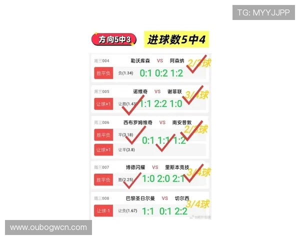 欧博竞猜平台最新玩法介绍助你轻松赢取大奖